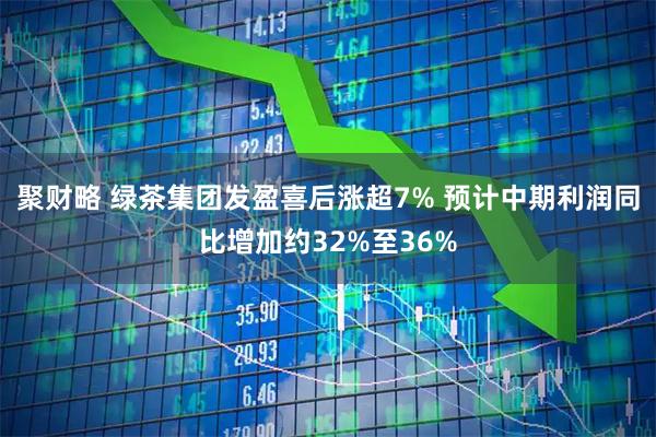聚财略 绿茶集团发盈喜后涨超7% 预计中期利润同比增加约32%至36%